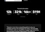 bubble, bubble io, bubble website, bubble mvp, bubble service marketplace expert